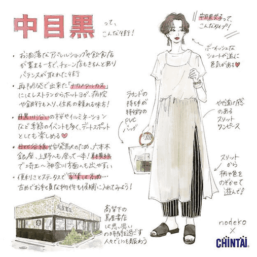 日本插画家特制穿搭手绘！秒懂东京穿搭风格