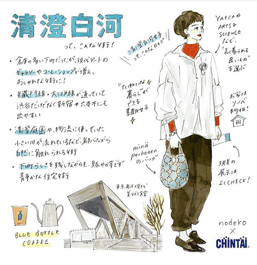 日本插画家特制穿搭手绘！秒懂东京穿搭风格