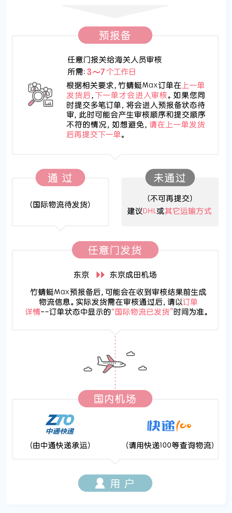 竹蜻蜓max切图1_03.png