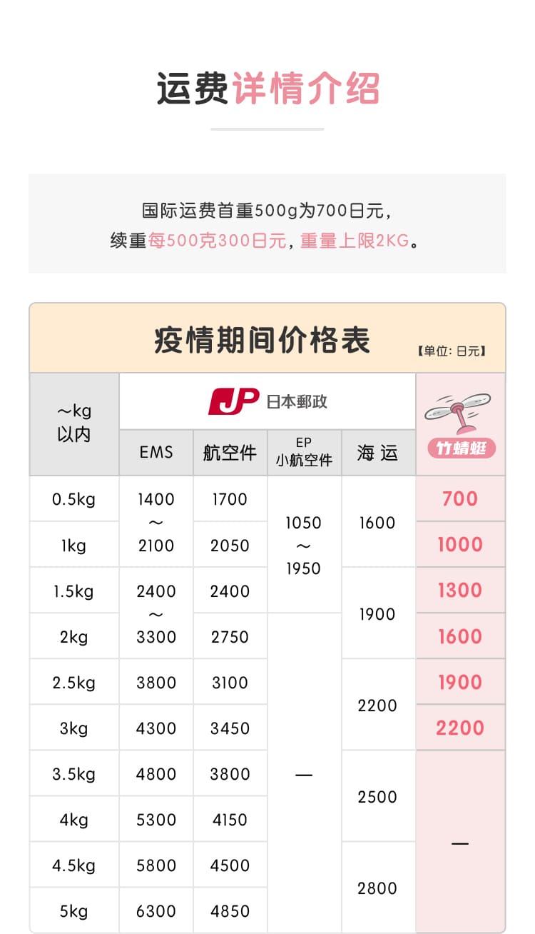 竹蜻蜓专线_任意门_05.jpg