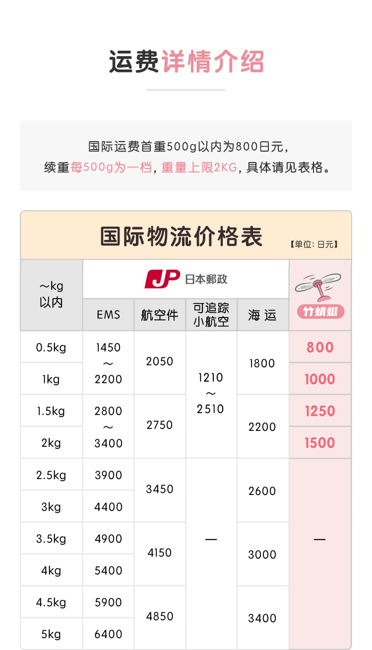 竹蜻蜓专线_任意门_05-20231009.jpg