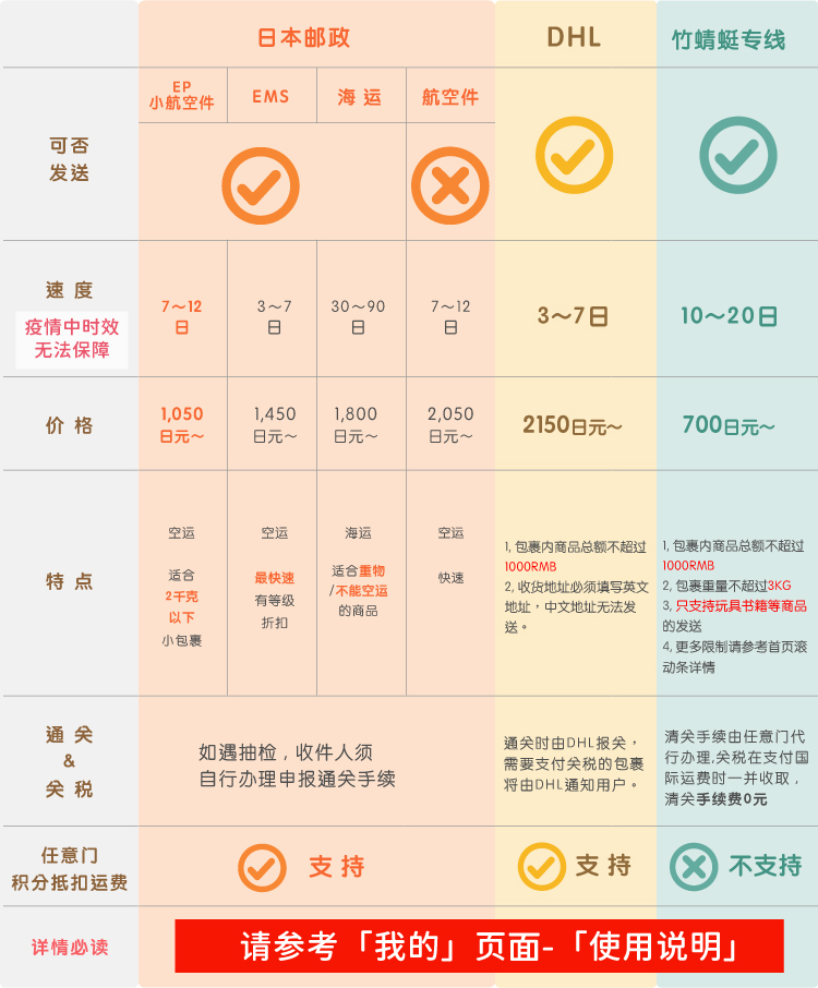 疫情期间价格表.jpg